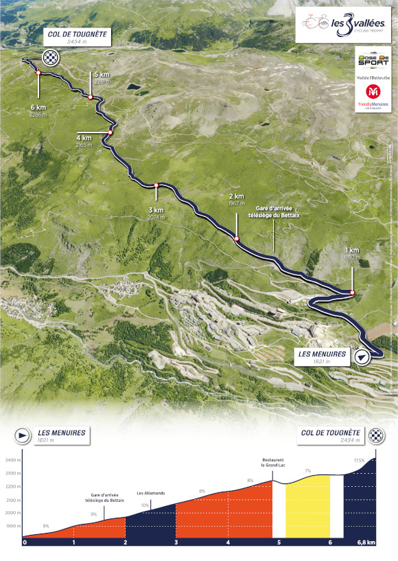 Carte de l'ascension et du profil de la montée du Col de Tougnète depuis Les Menuires